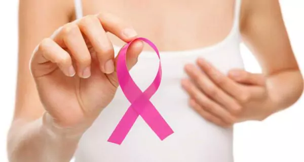 ¿Qué es el cáncer de mama?