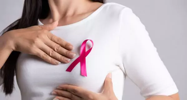 What is breast cancer?